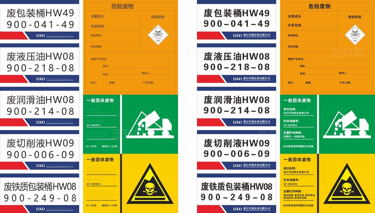 工厂危废标识牌图片