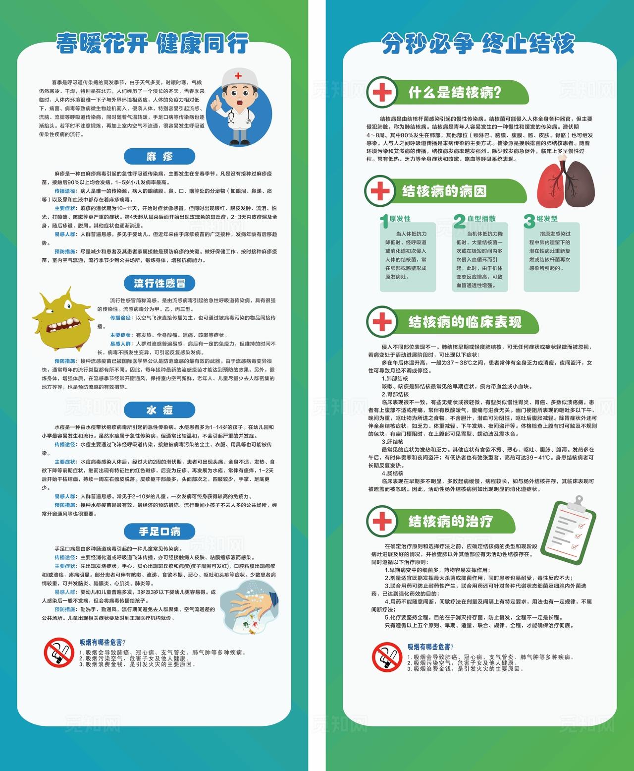 健康教育春季传染病易拉宝图片