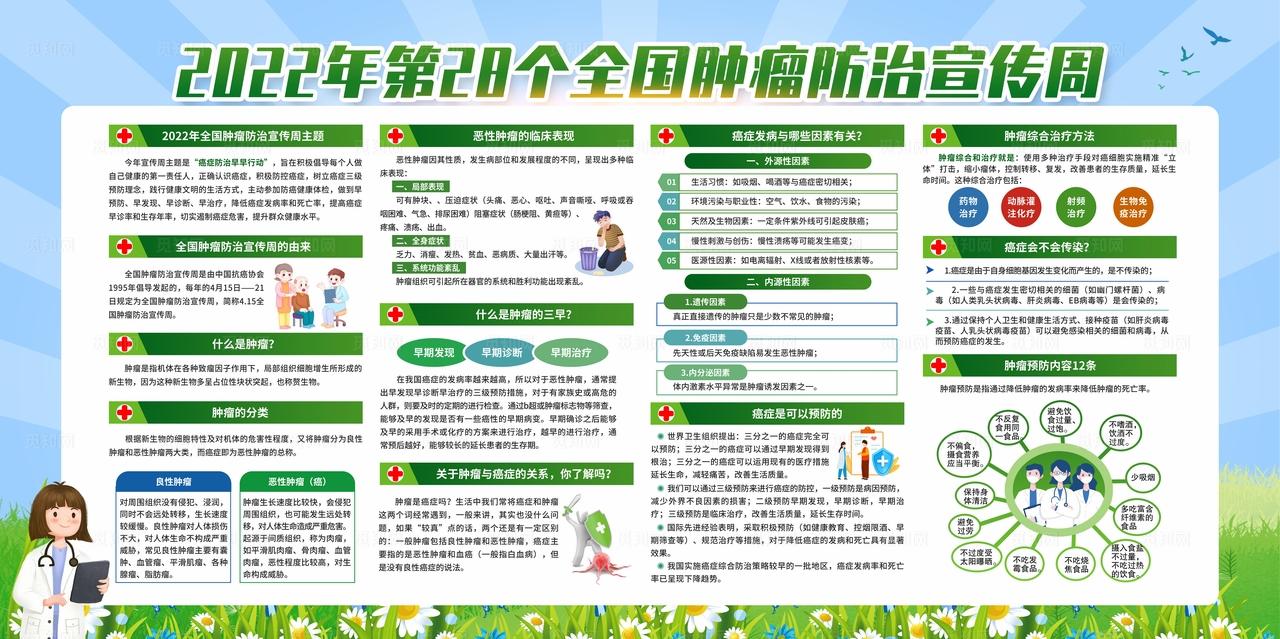 2022肿瘤防治  图片