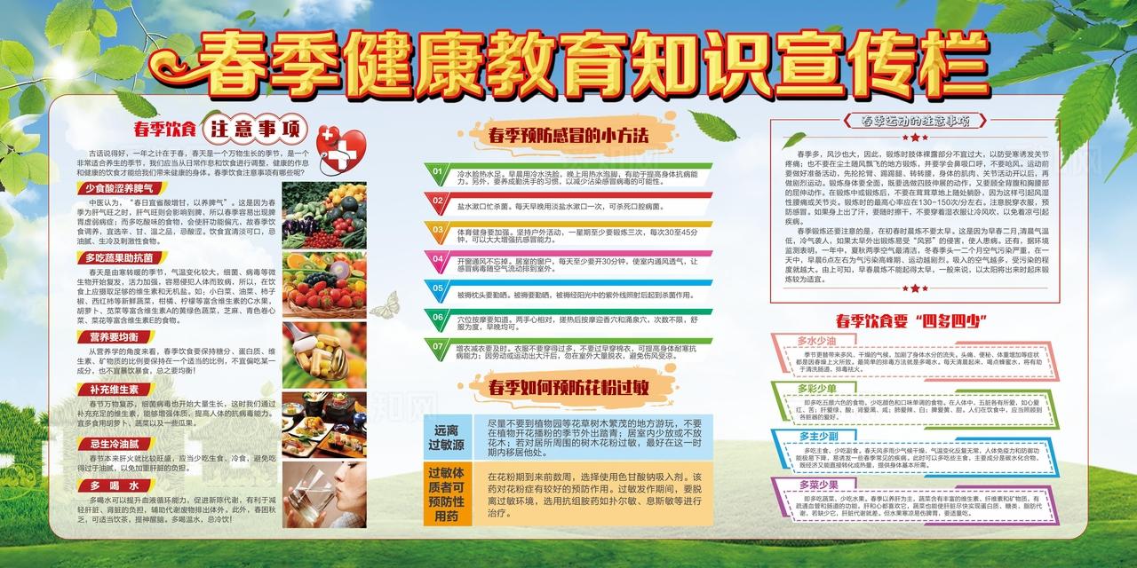 春季健康教育知识宣传栏图片