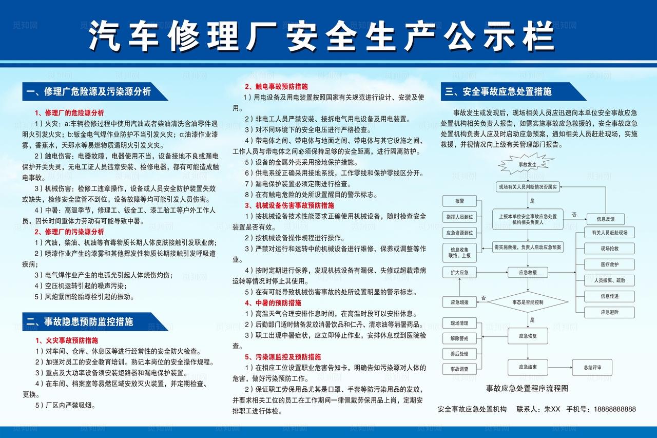 汽车修理厂安全生产公示栏展板图片