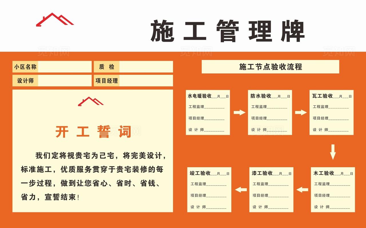 装饰公司施工管理牌图片