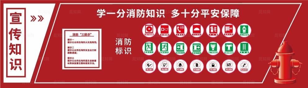 消防宣传标语图片