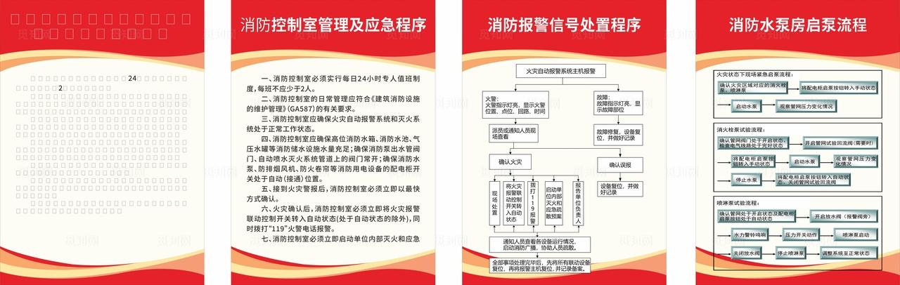 消防制度牌图片