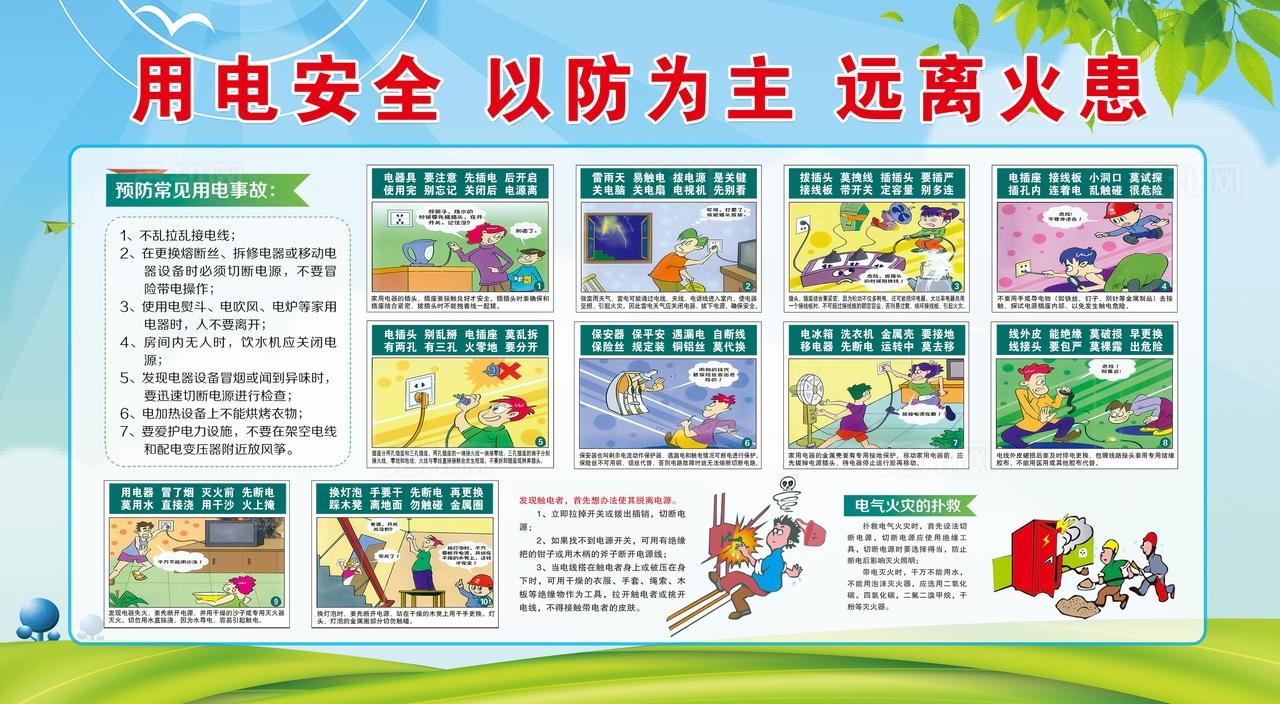 安全用电展板 用电知识图片