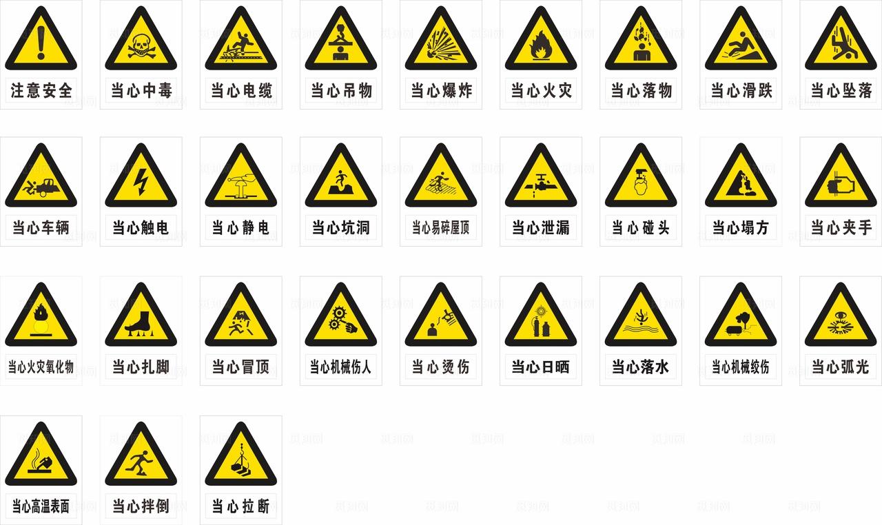 消防安全标志标识图片