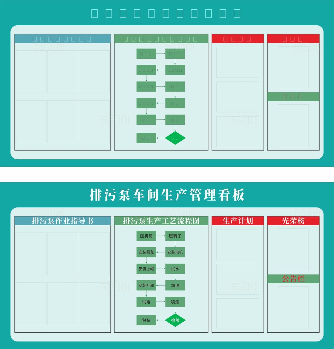 排污泵车间生产管理看板图片