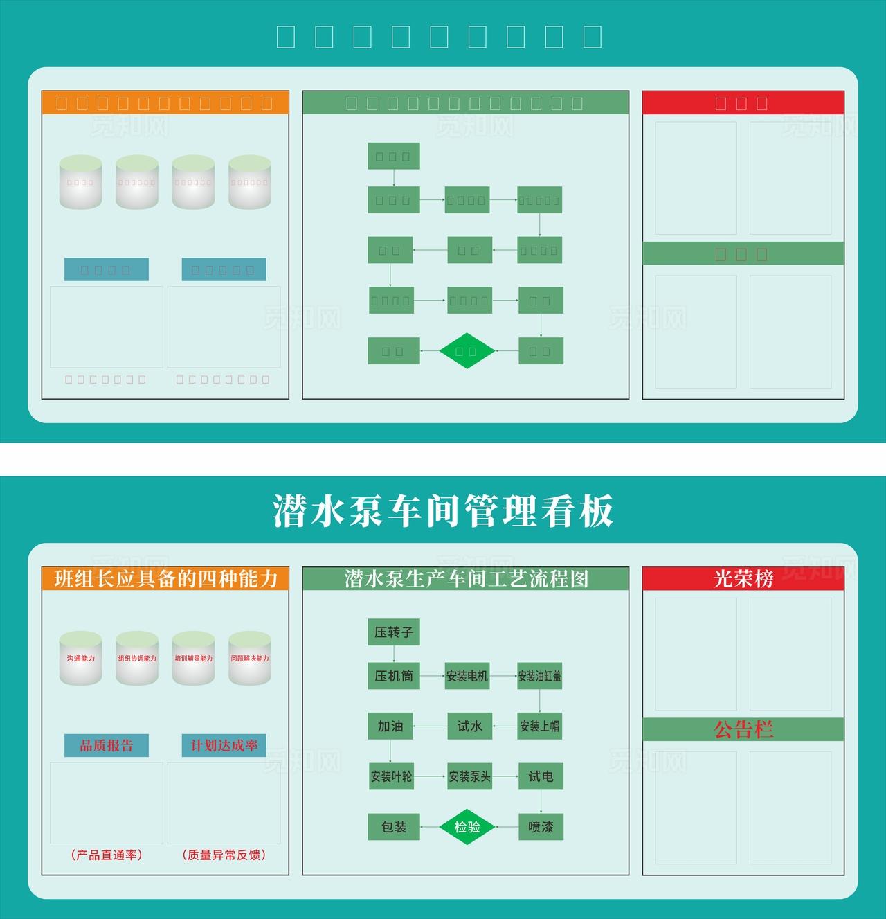潜水泵车间管理看板图片