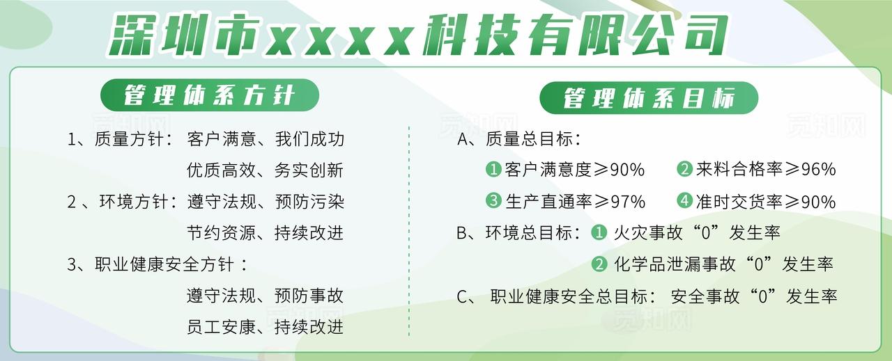 简约绿色公司管理方针展板图片