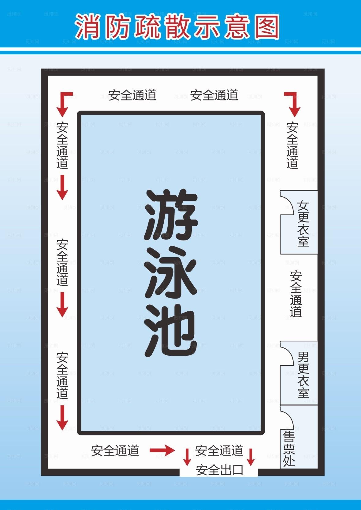 消防疏散图图片