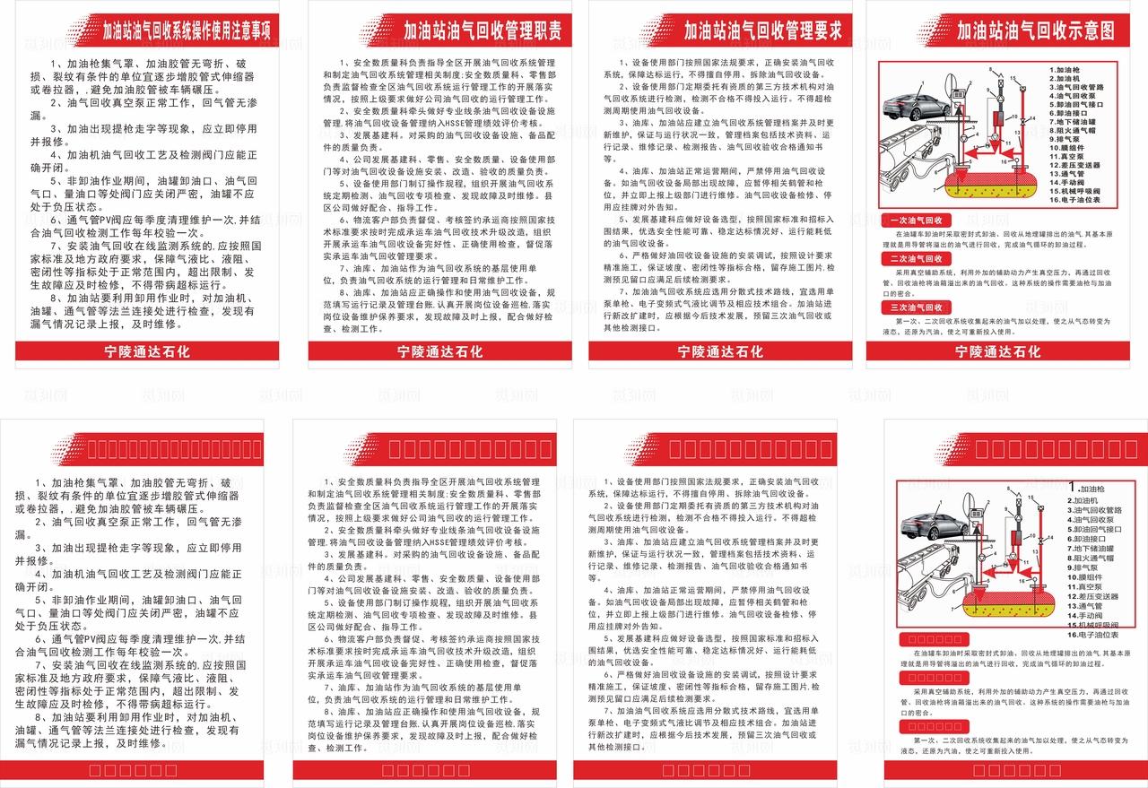 加油站汽油回收图片