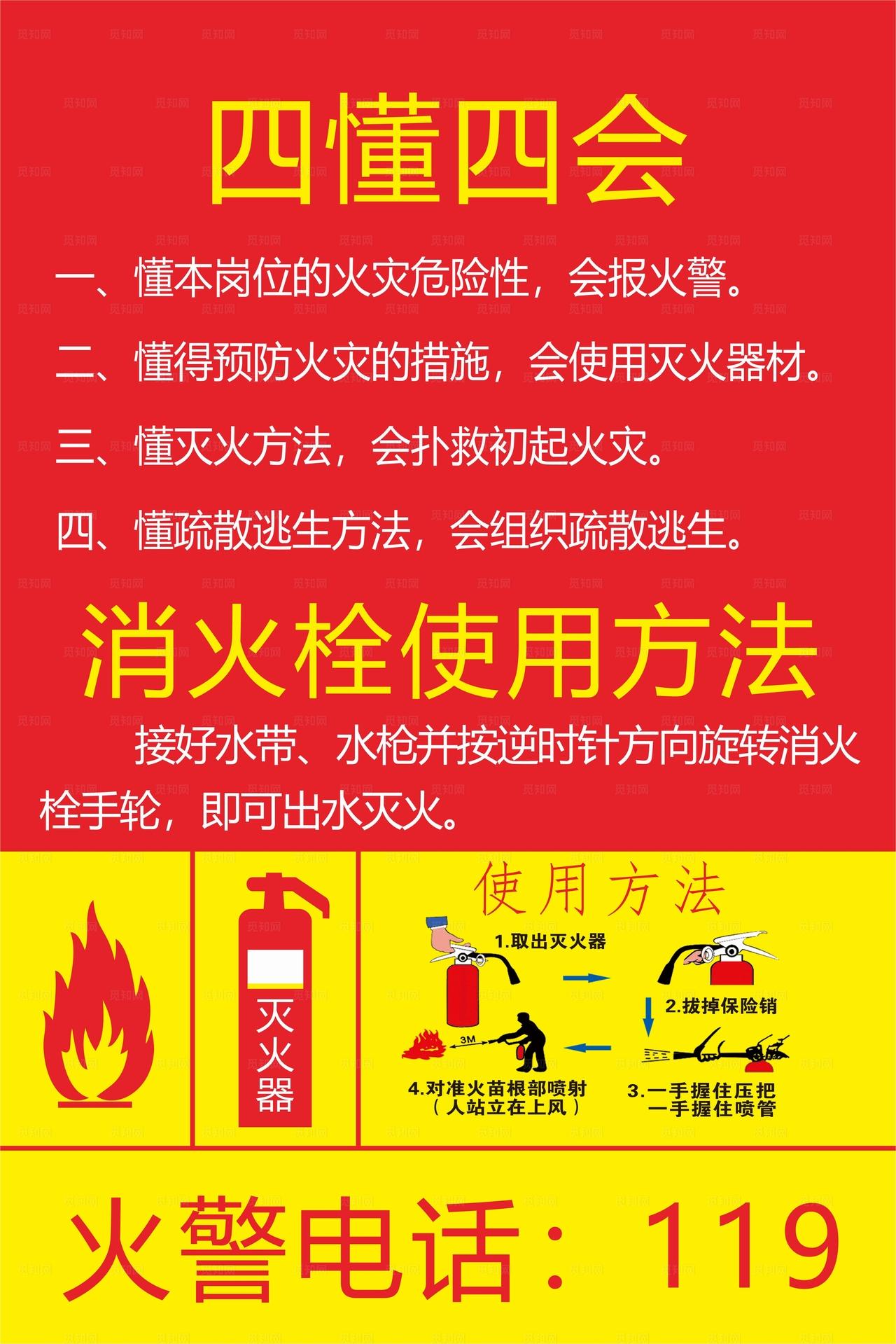 消防知识 四懂四会图片