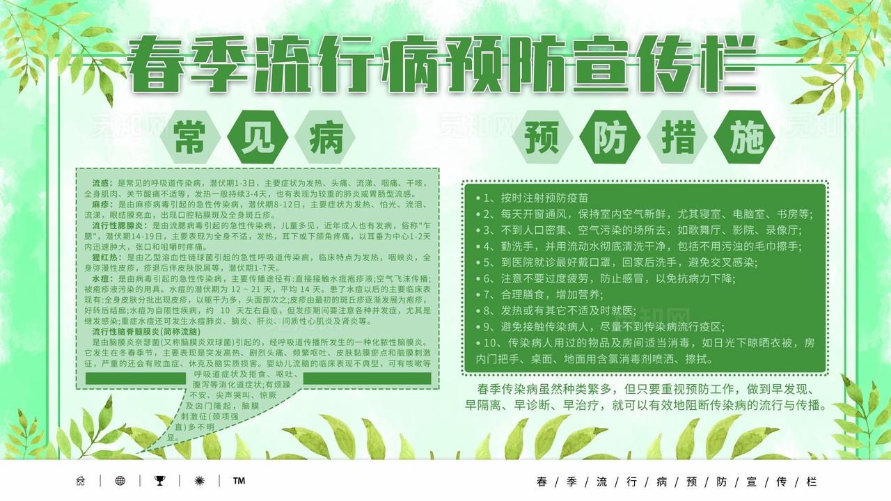 春季流行病预防宣传栏图片