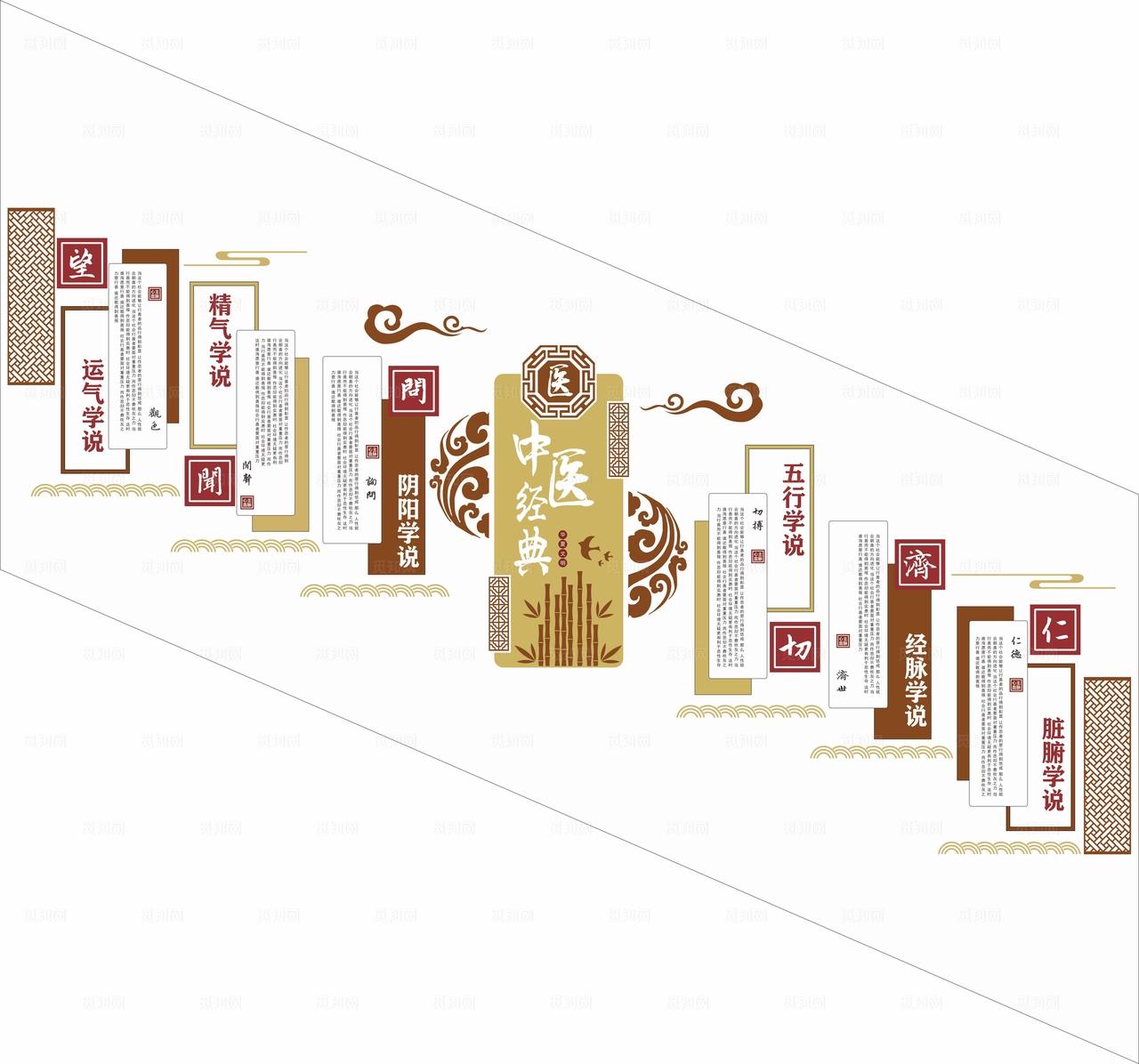 中医中式楼道文化墙图片