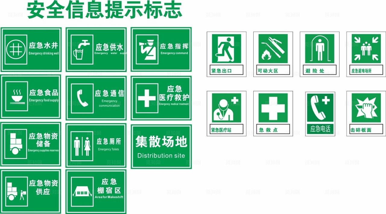商场绿色消防安全标识图片