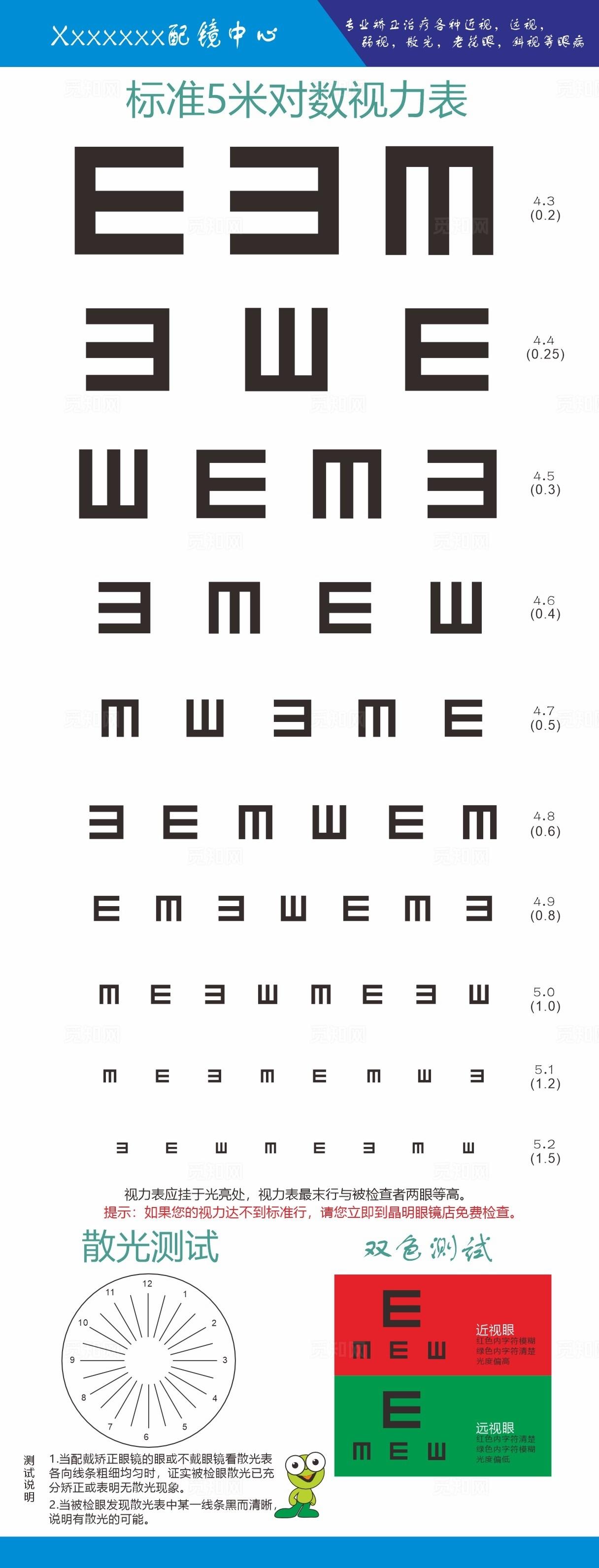 视力表图片