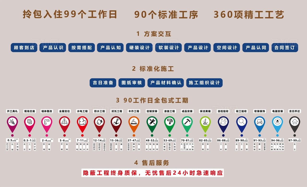 装修文化墙图片