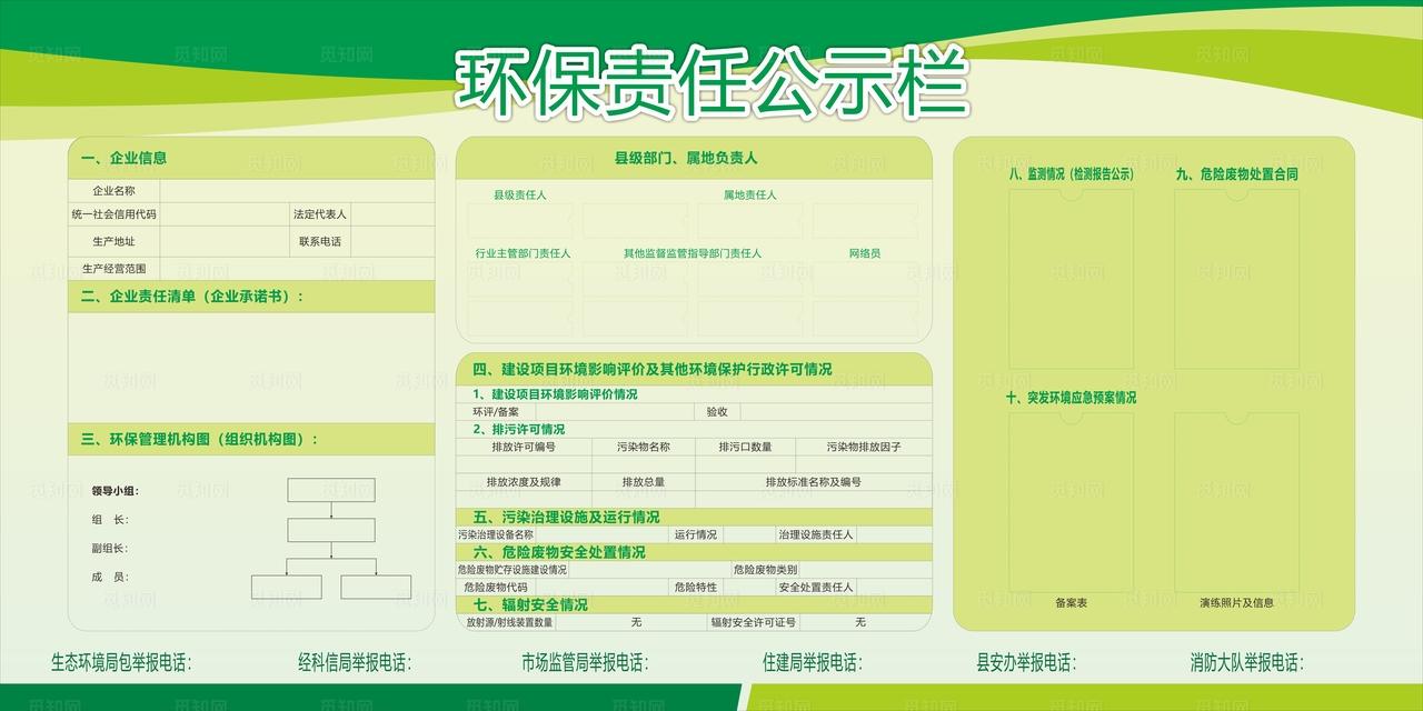 环保责任公示栏图片