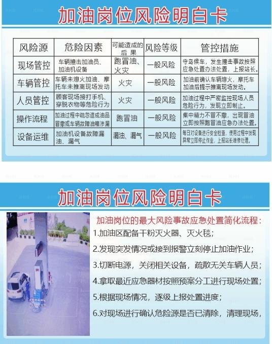 加油员风险明白卡图片