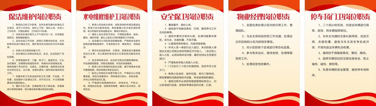 岗位职责制度 物业制度图片