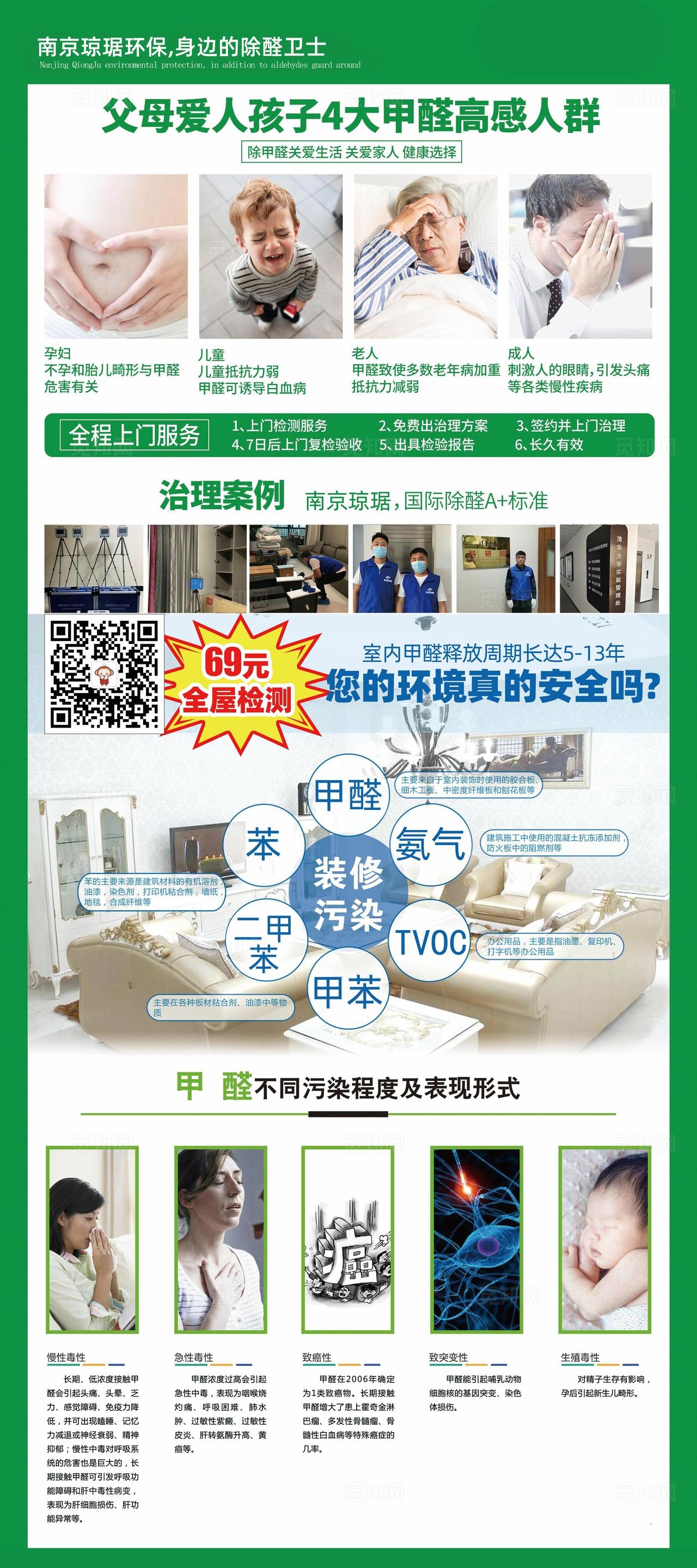 甲醛检测易拉宝图片