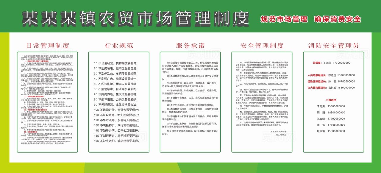 农贸市场管理制度图片