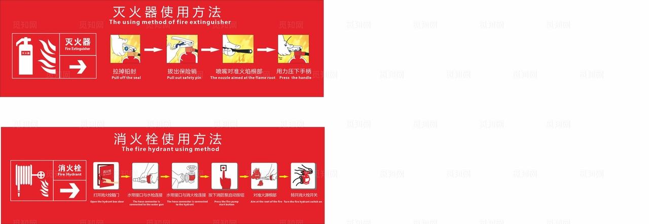 消防栓使用方法教程灭火器标示贴图片