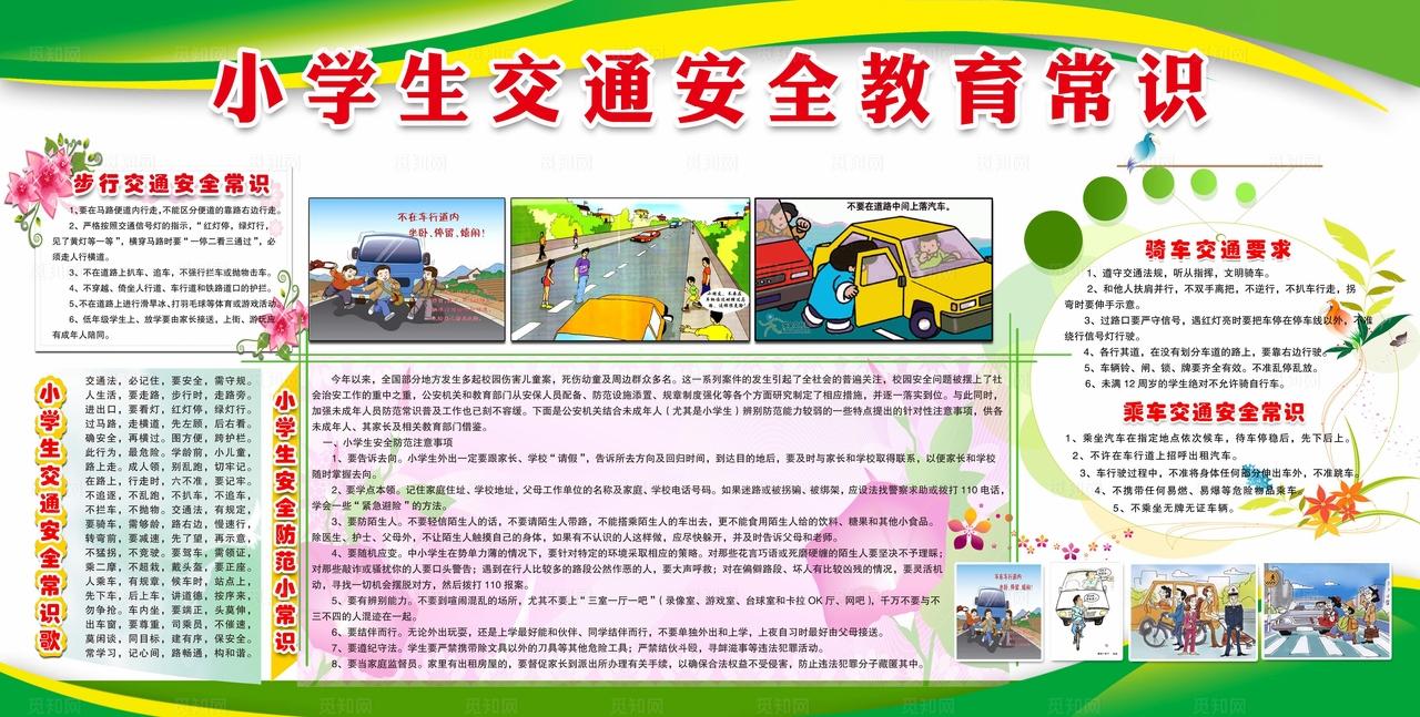 小学生交通安全教育展板图片
