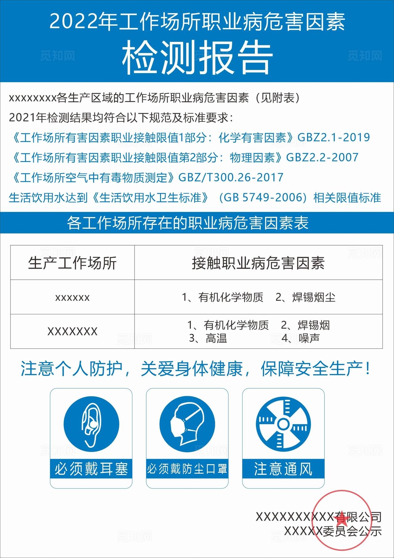 工作场所职业病危害因素检测报告图片