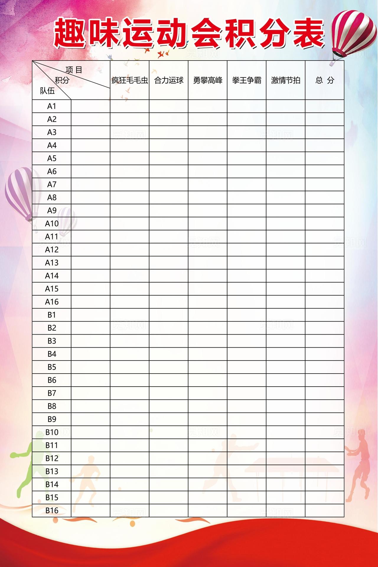 运动积分表图片