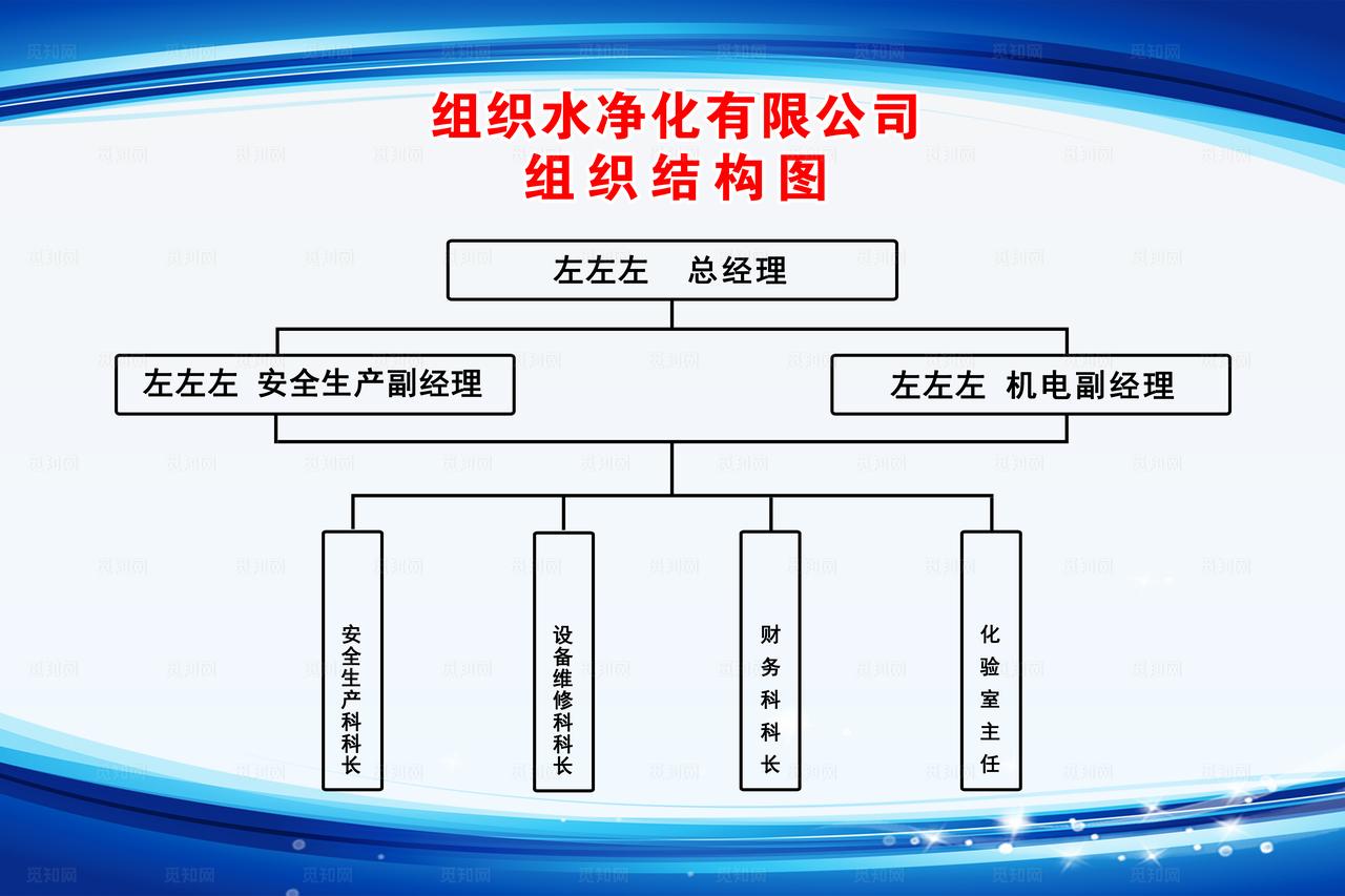 水净化组织结构图图片