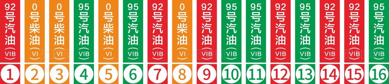 加油站标识图片