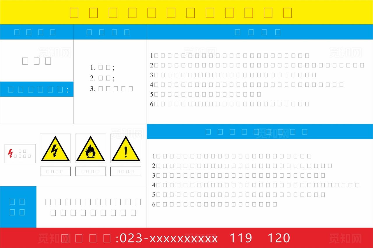 危险源标识牌图片