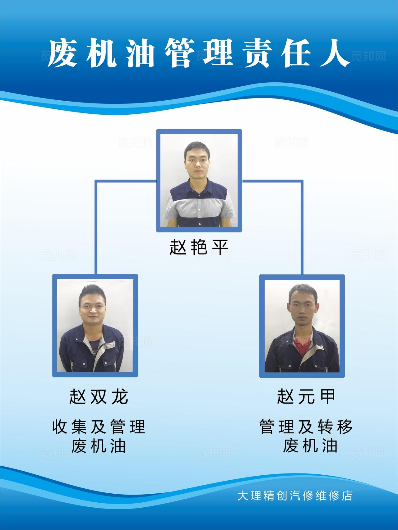 废机油管理责任人图片