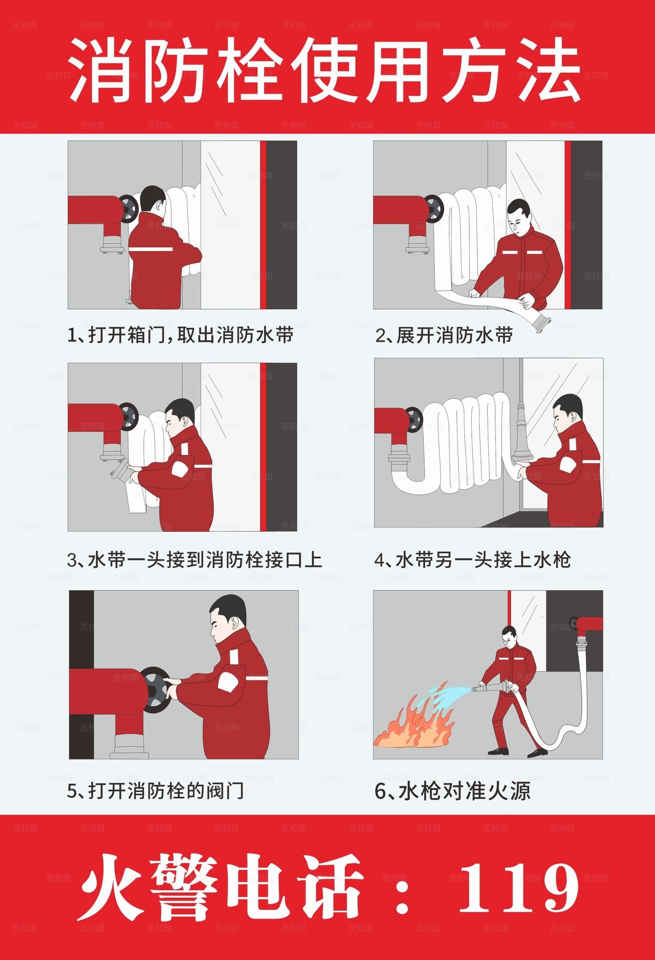 矢量消防栓使用方法图片