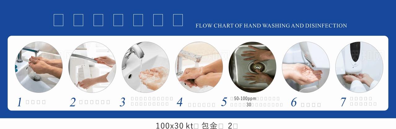洗手消毒流程图图片