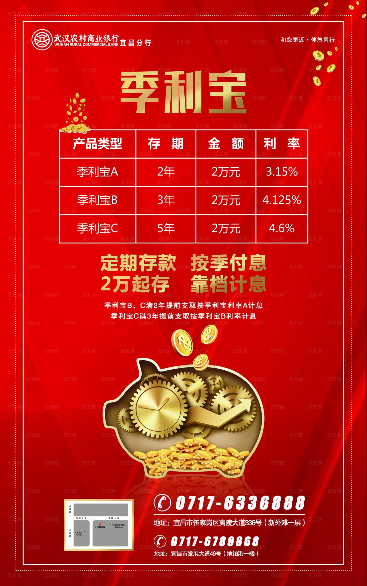 银行季立宝海报图片