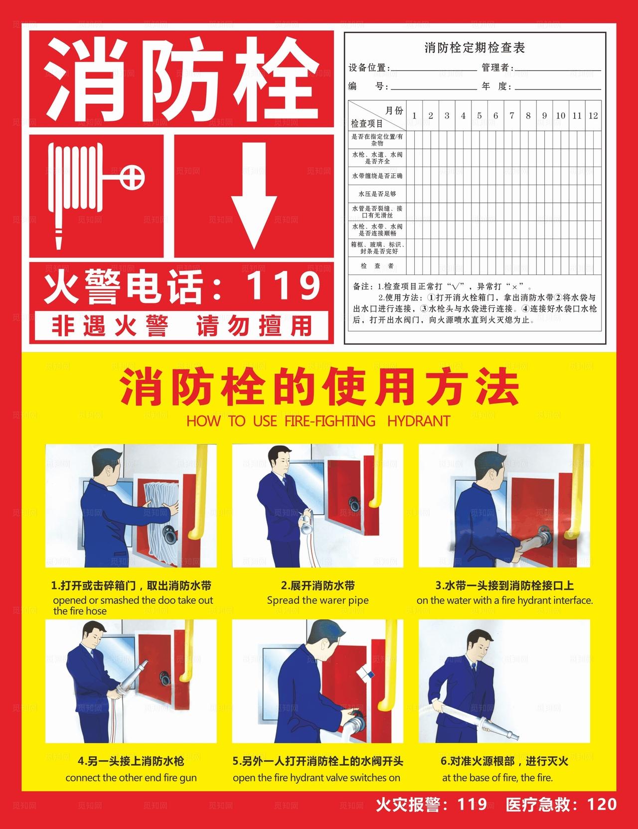 消防栓 检查表图片