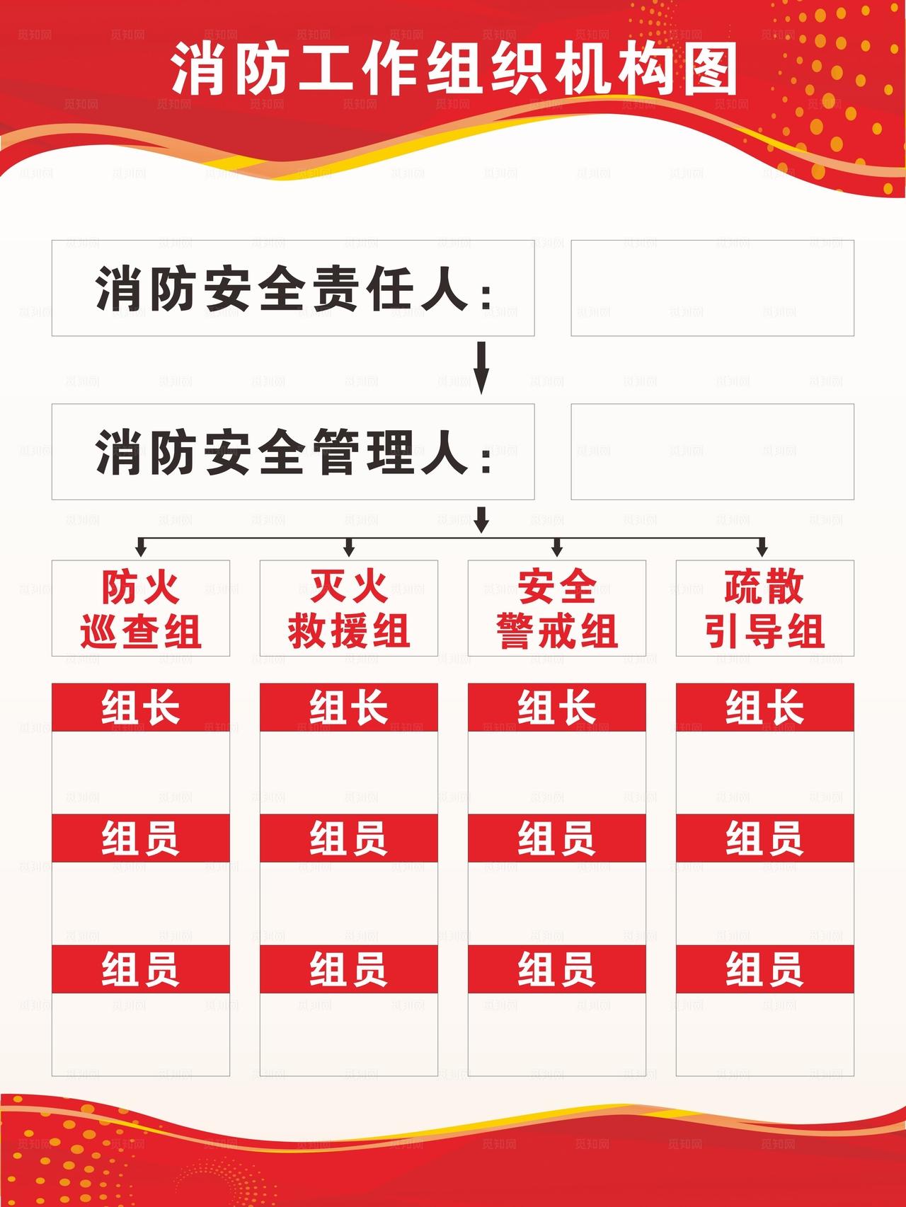 消防组织机构图图片