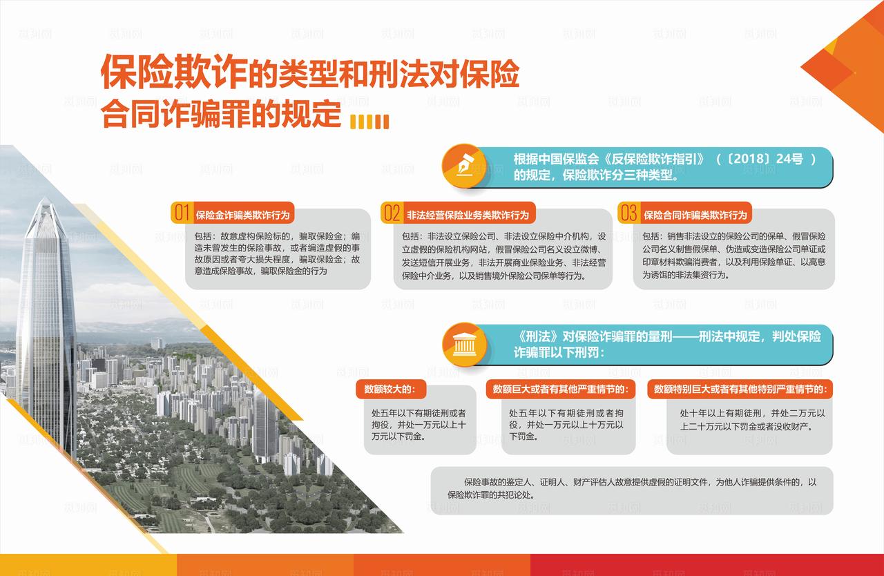 保险欺诈法律规定图片