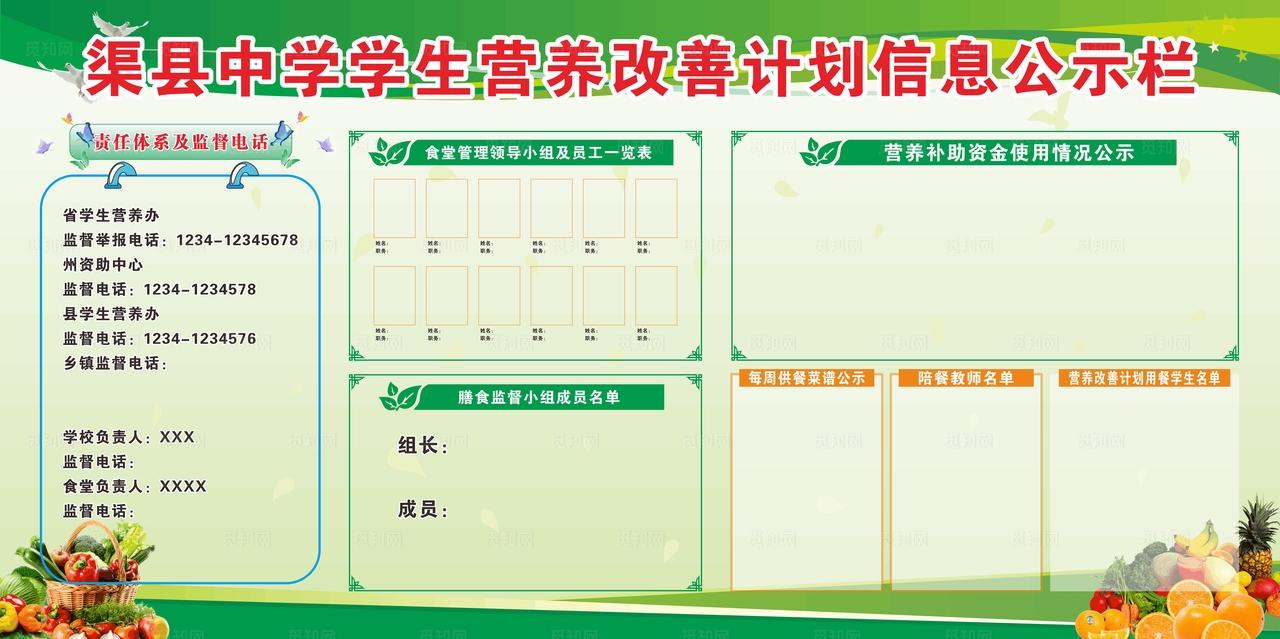 学生营养改善计划信息公示栏图片