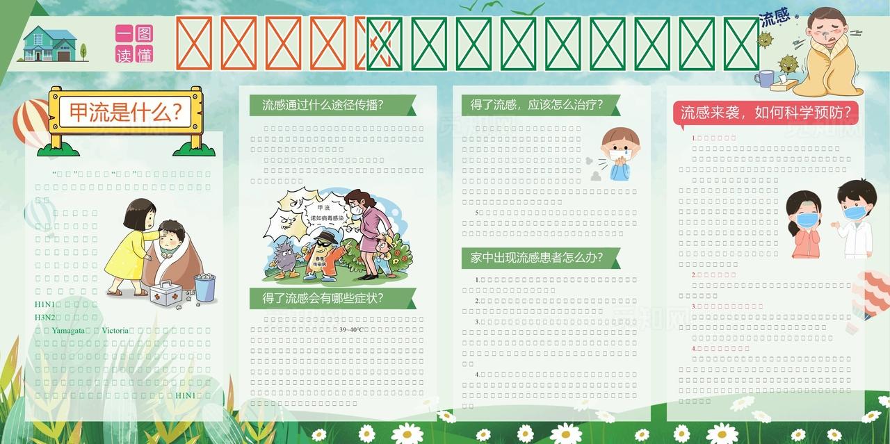 绿色春季传染病甲流知识展板图片