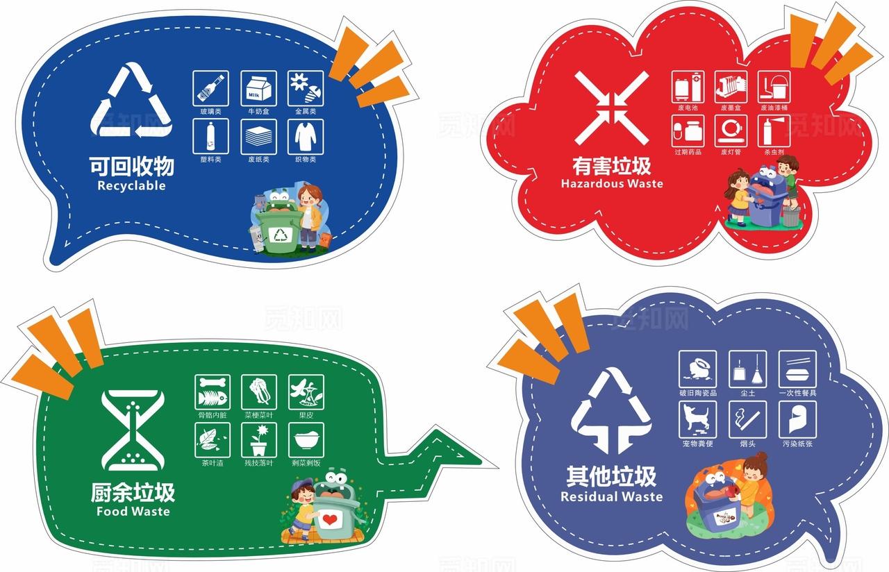 垃圾分类手举牌图片