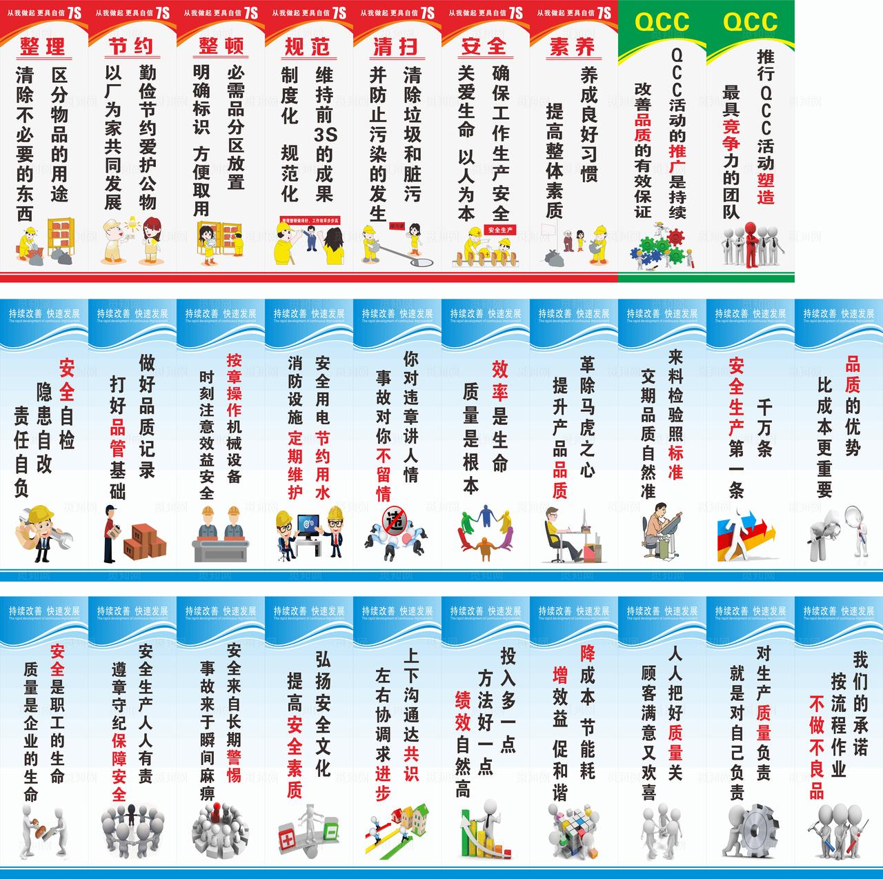 车间标语 7S图片