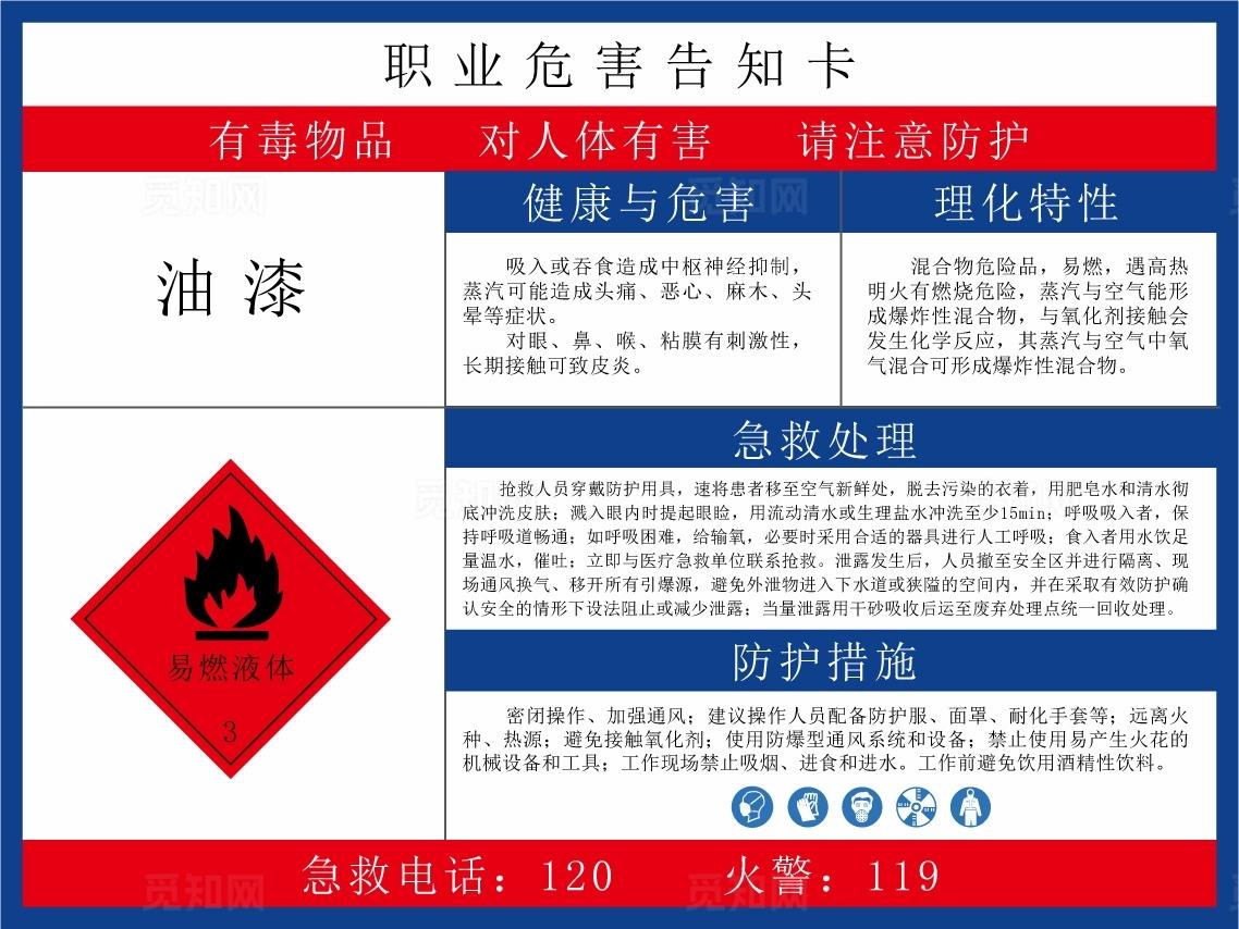 油漆化学品职业危害告知卡图片