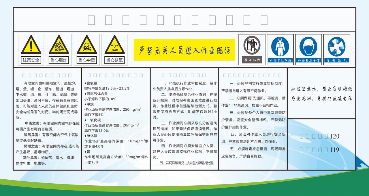 有限空间作业安全告知牌图片