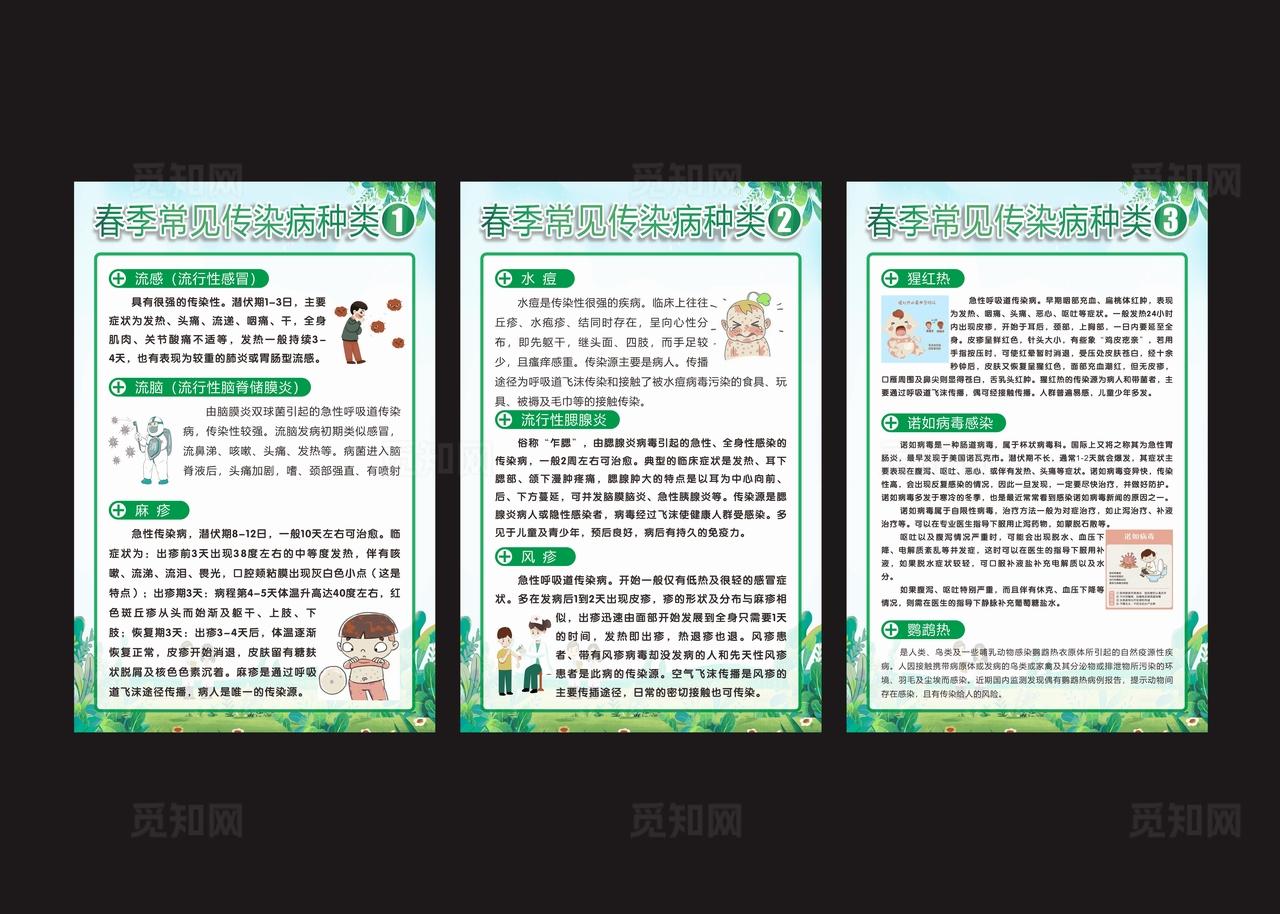 春季传染病图片
