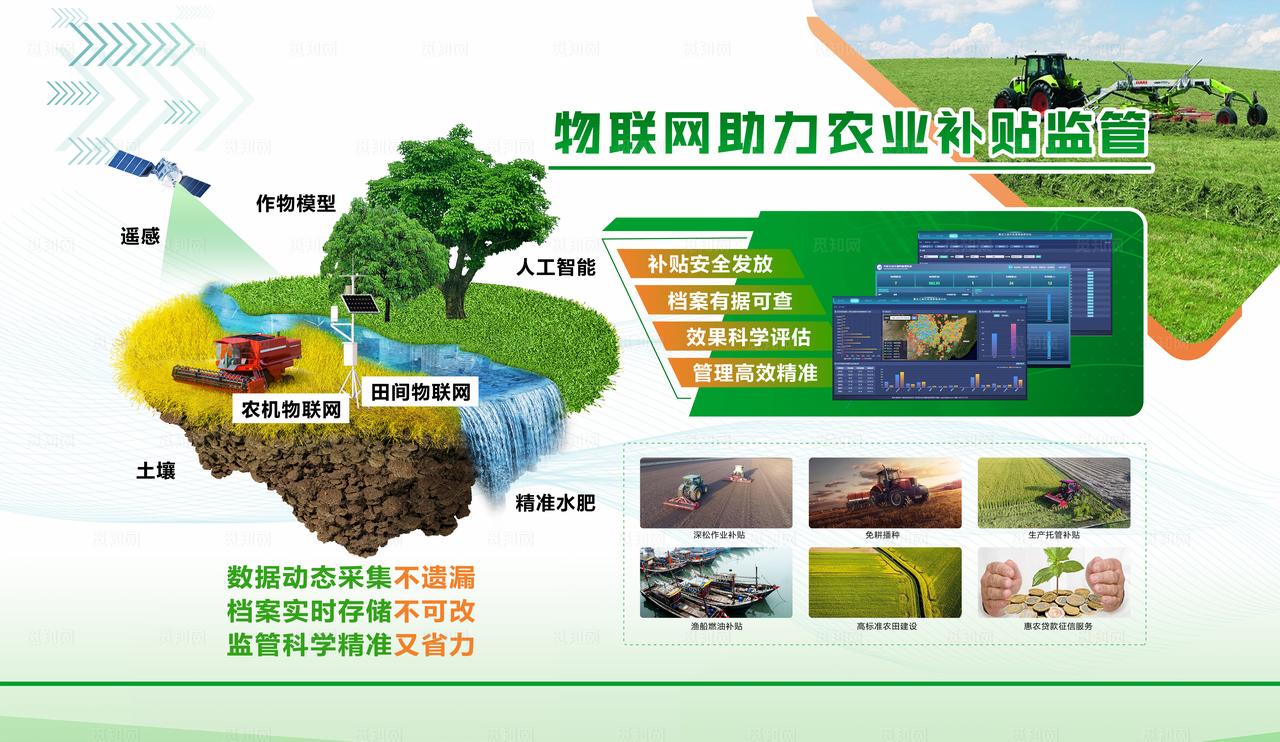 科技农业化图片