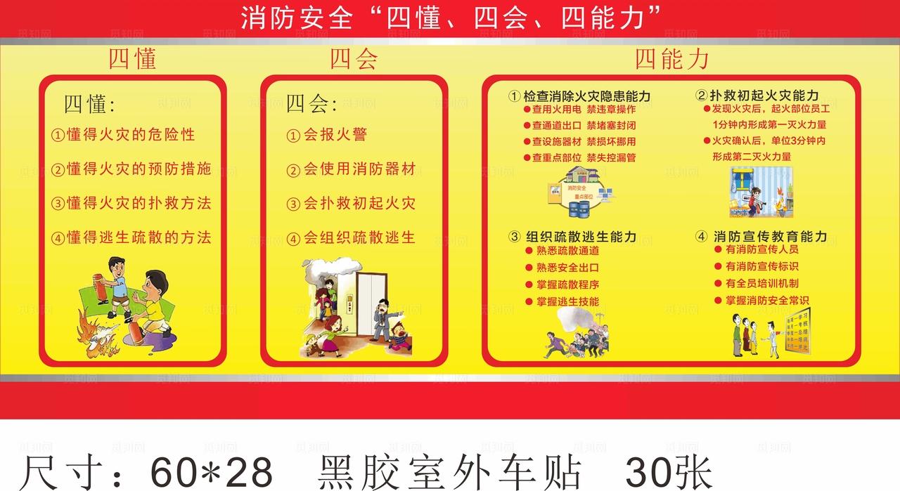 消防安全四懂四会四能力图片