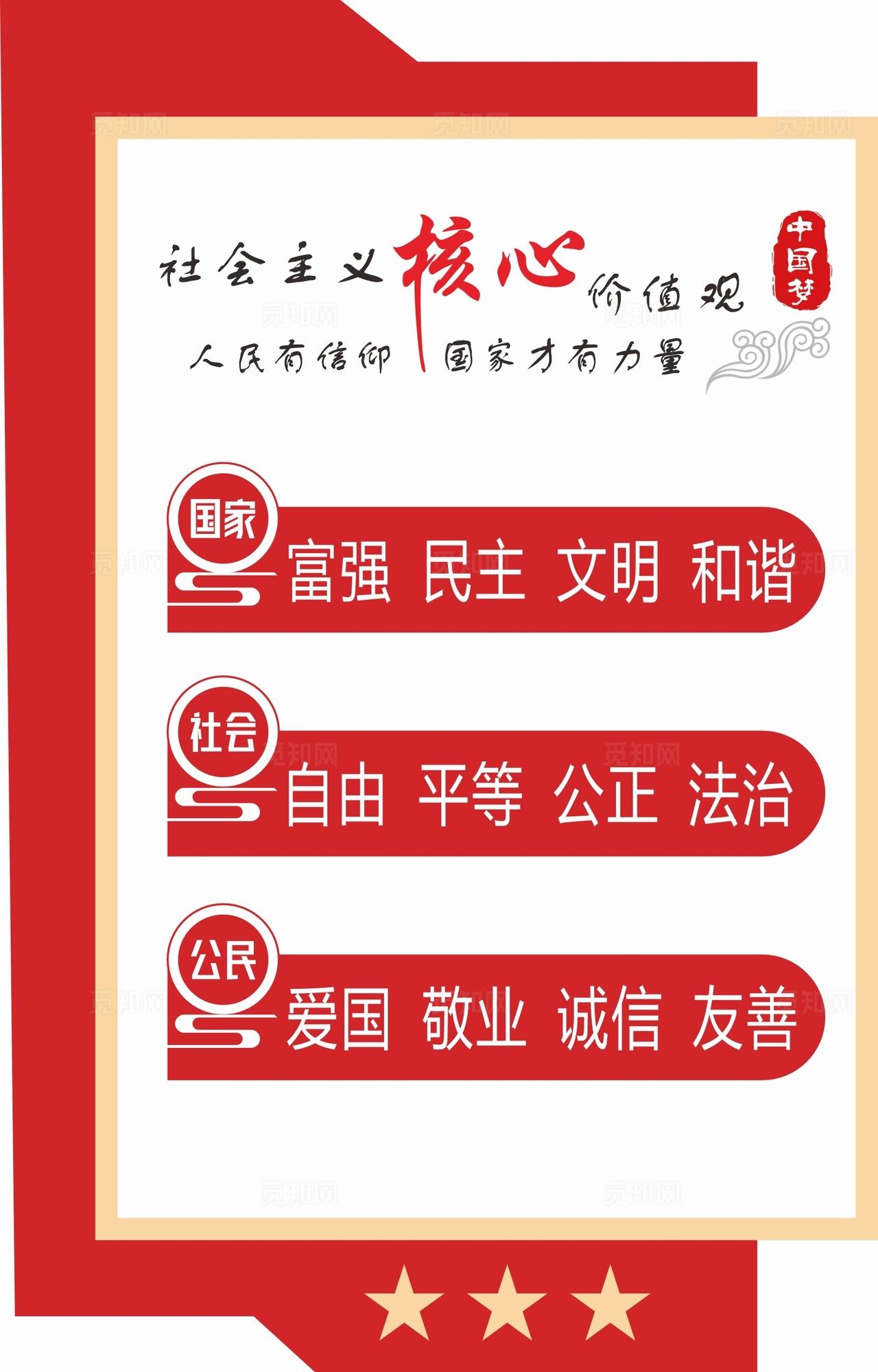 党建制度造型核心价值观图片